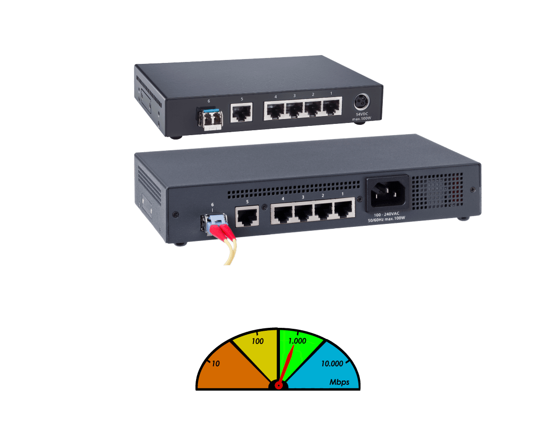 سوئیچ Microsens - Desktop Switch