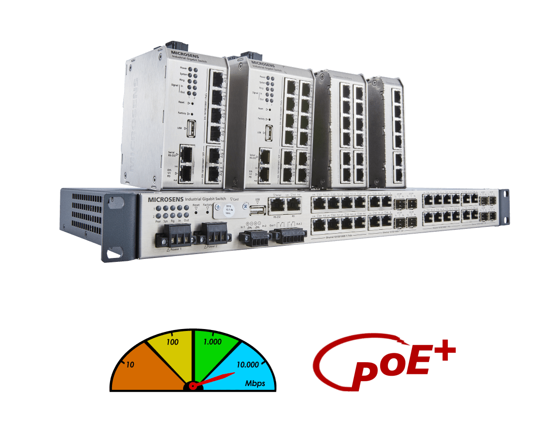 سوئیچ صنعتی Microsens - Profi Line G6 Switches