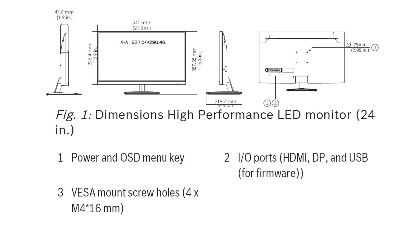 مانیتور صنعتی Bosch